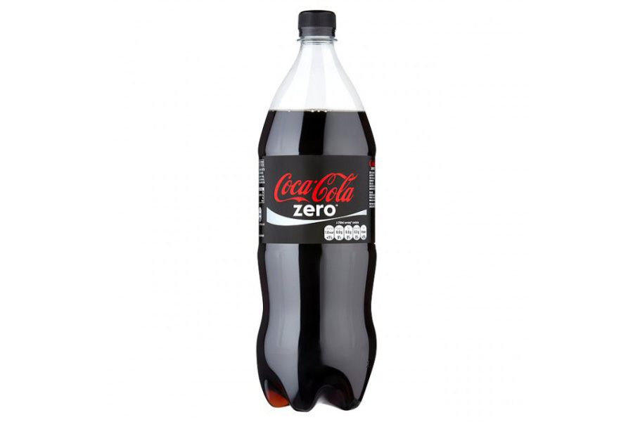 Coca Cola Zero 1 5L Copie